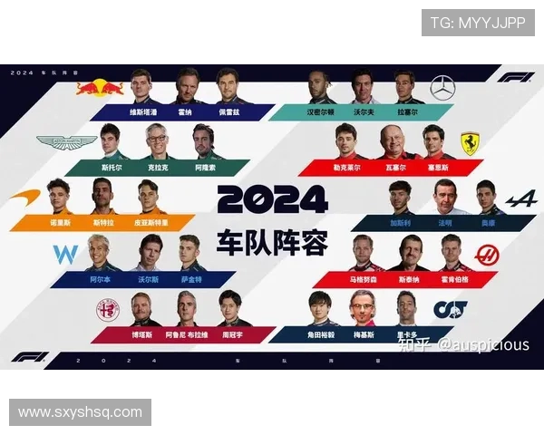F1赛季最新动态：车队竞争激烈 球员表现亮眼 各大赛事分析与前景预测