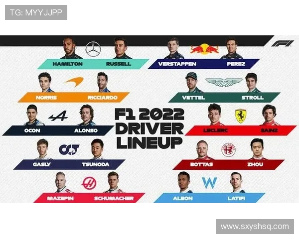 F1赛季前瞻:新车研发进展与车手阵容变动引发广泛关注 F1赛季前瞻:新车研发进展与车手阵容变动引发广泛关注